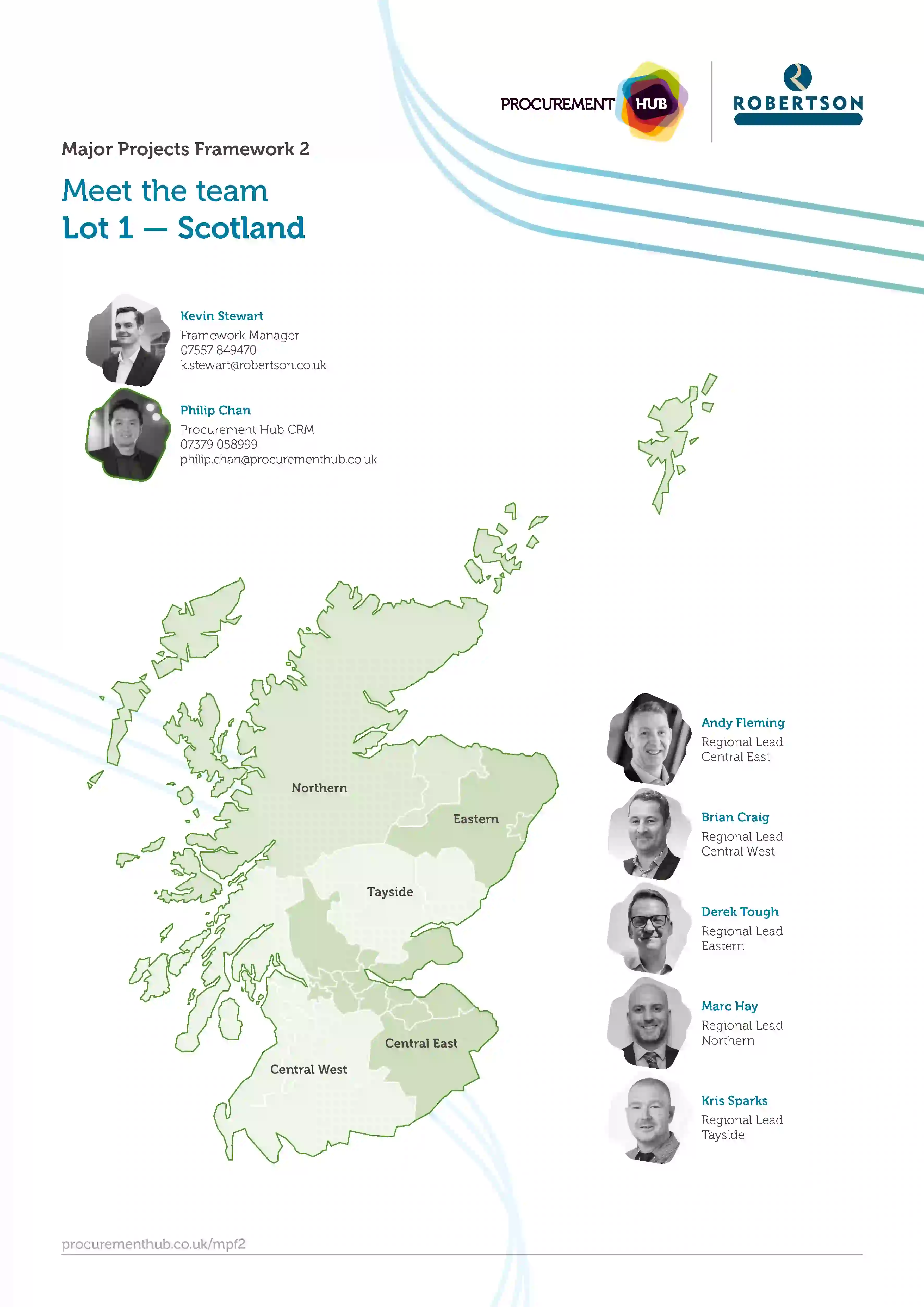 Mpf2 Meet The Team Lot 1 Scotland (1)