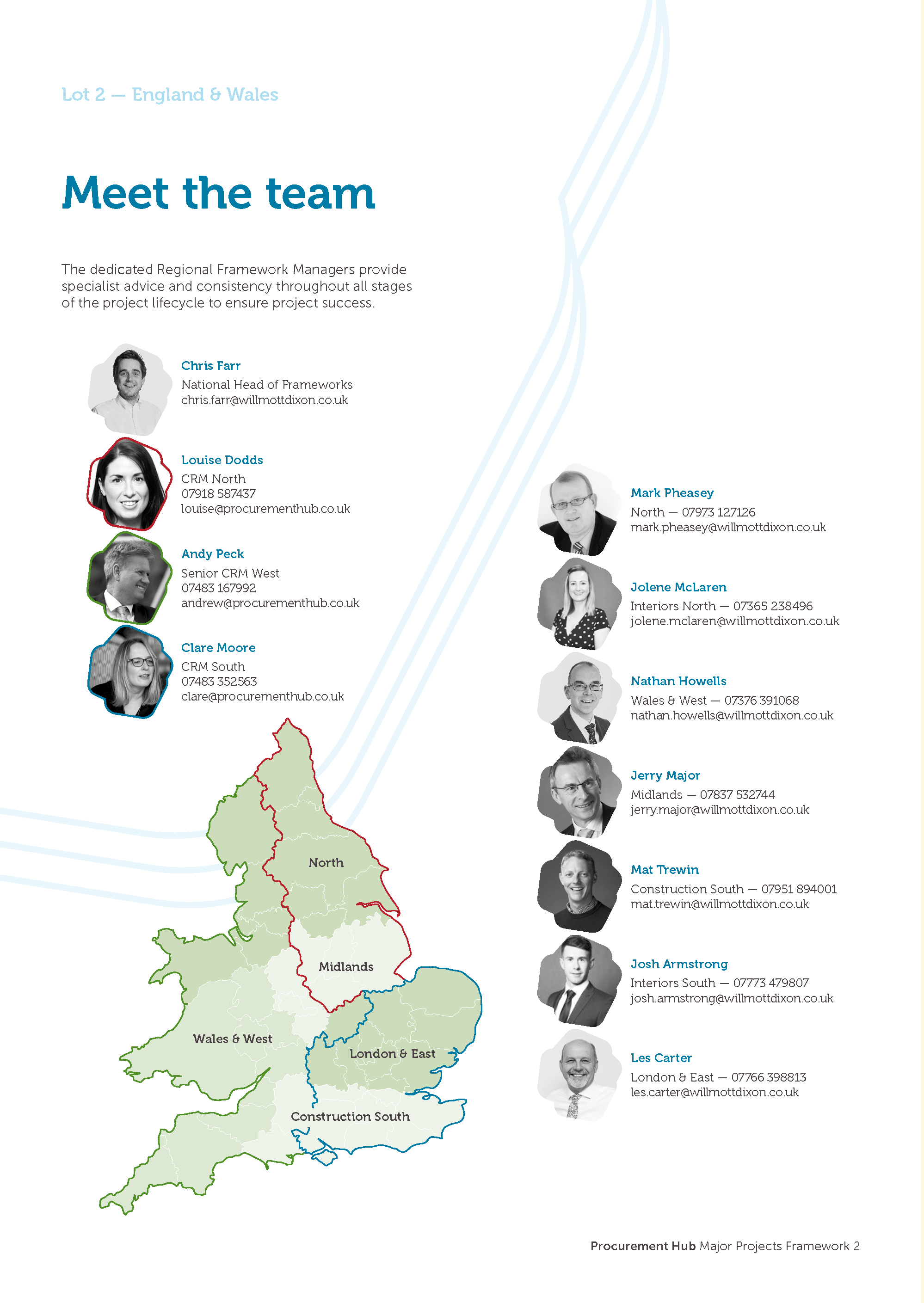 Procurement Hub MPF2 Meet The Team Lot 2